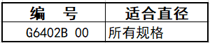 打点器规格表