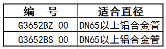 压槽机规格表