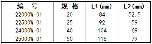 外丝弯头尺寸表