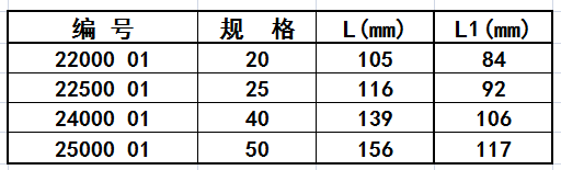 90度弯头A尺寸表