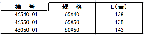 变径BA尺寸表