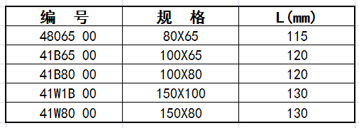 变径BB尺寸表