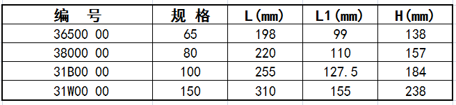 等径三通B尺寸表