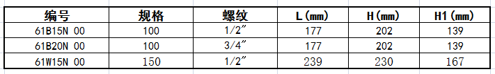 快换接头C尺寸表