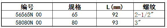 内螺纹接头B尺寸表