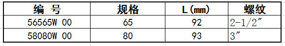 外螺纹接头B尺寸表